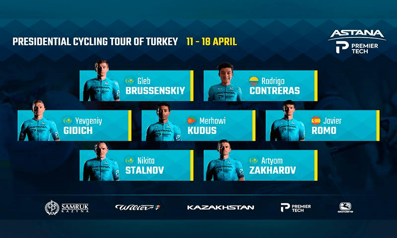 Казахстанские велогонщики выступят на «Президентском туре Турции»